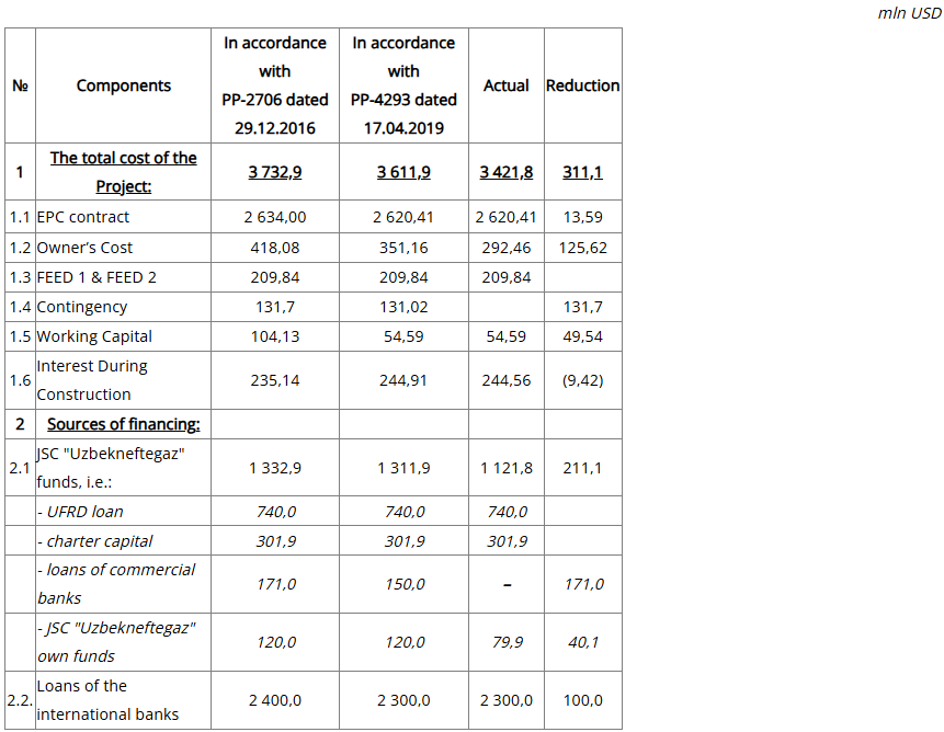 Снимок экрана 2025-07-30 154914.png